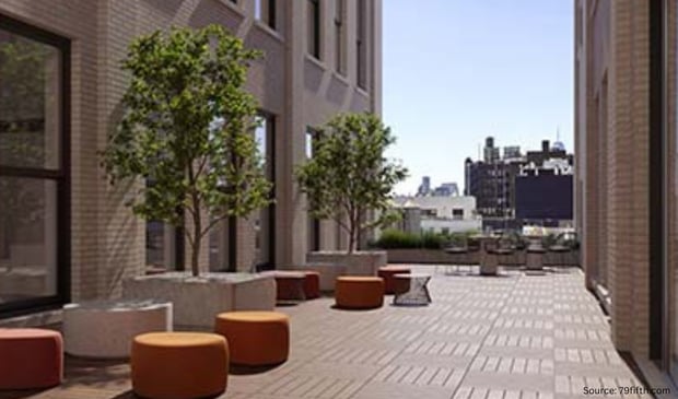 79 Fifth Avenue in Manhattan