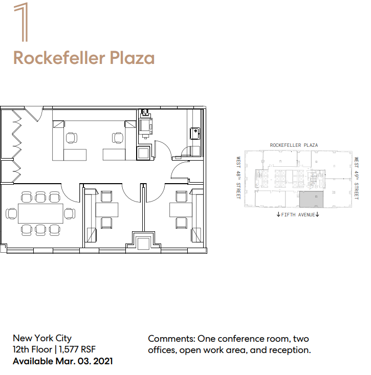 1 Rockefeller Plaza | 1,577 RSF (Direct Lease) | Noah & Co