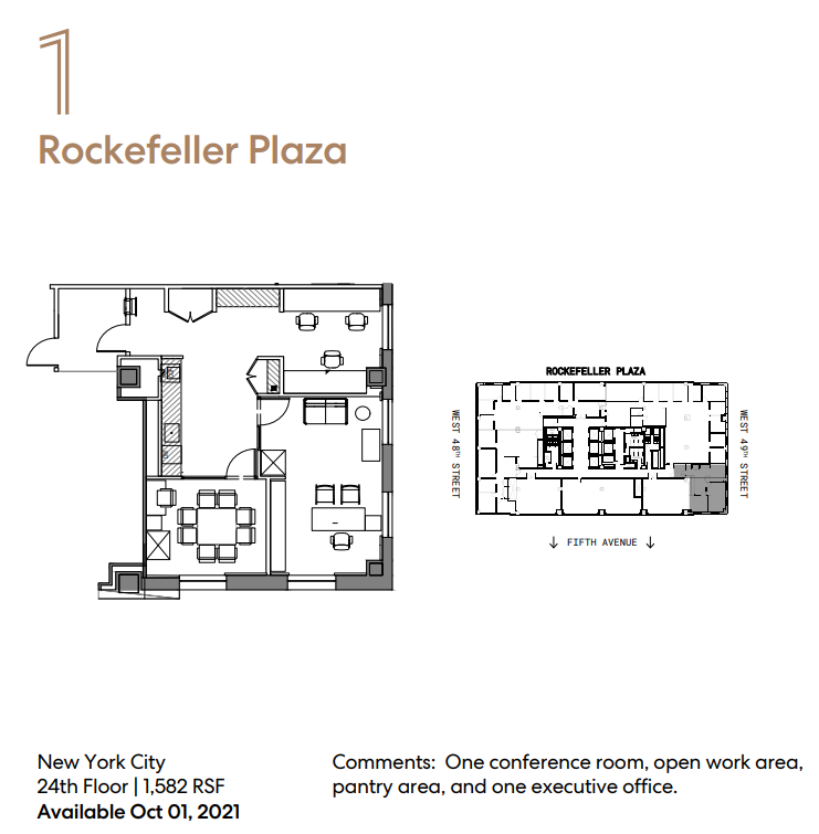 1 Rockefeller Plaza | 1,582 RSF (Direct Lease) | Noah & Co